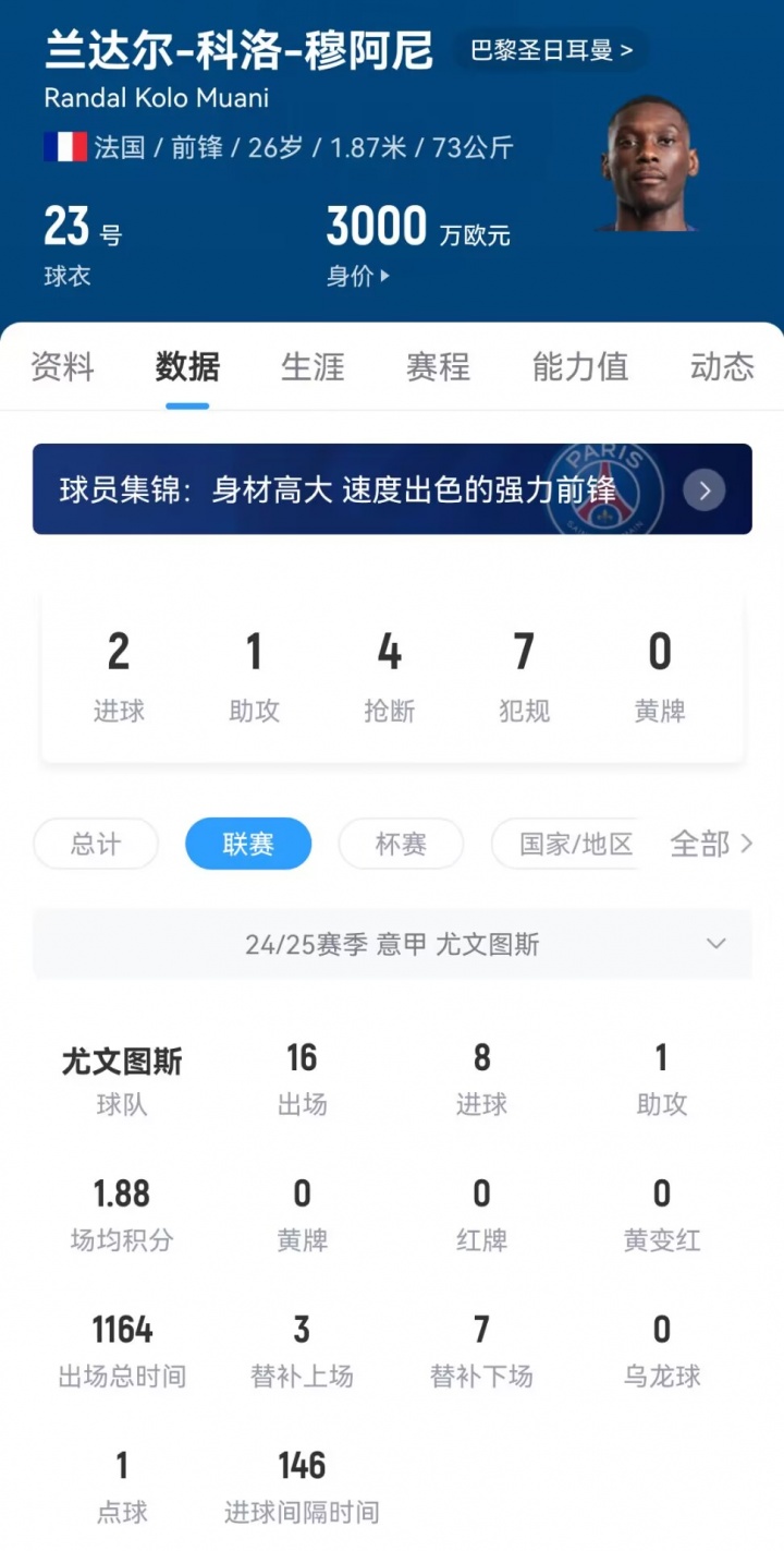 队报, 穆阿尼对意