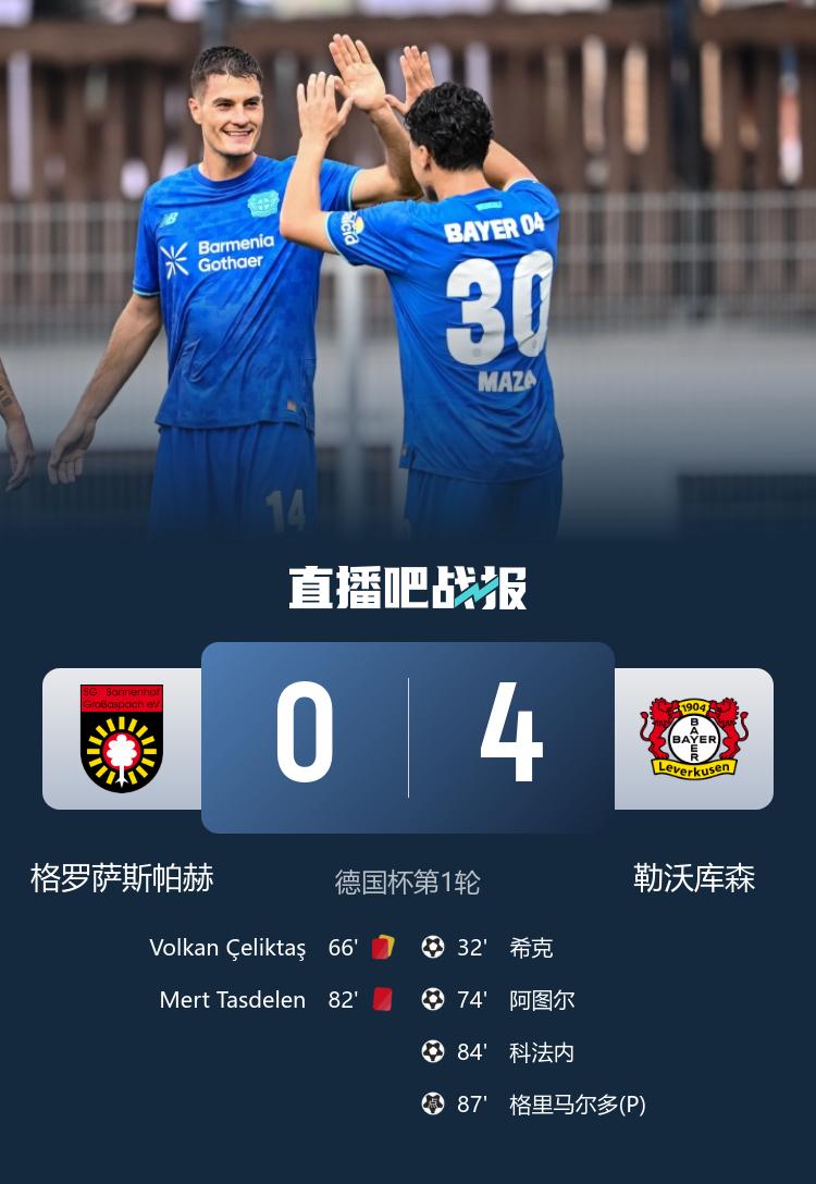 今夏投入已, 续约至