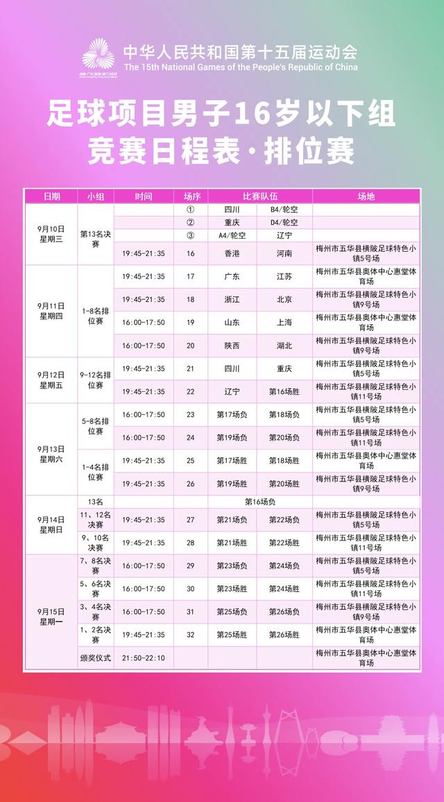 号前锋王非 号前锋王非